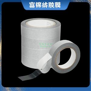 粘貼熱熔膠膜的分類(lèi)
